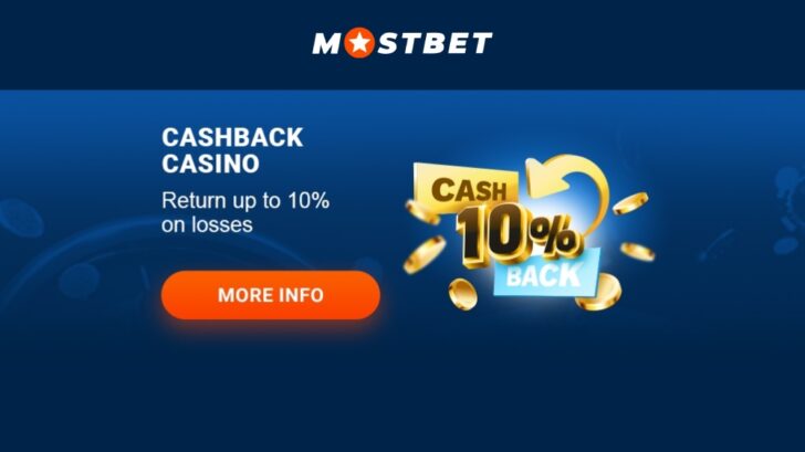 Mostbet Enrollment Guide